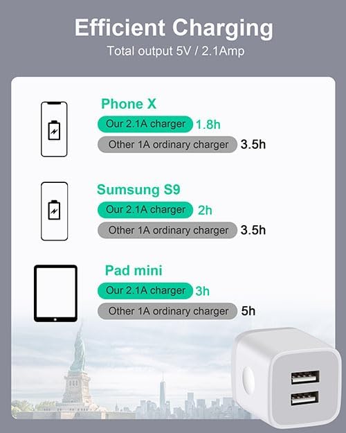 USB Wall Charger, 3-Pack 2.1A Dual Port USB Cube Charger Block Power Adapter Charging Plug Box Brick for iPhone 14 13 12 11 Pro Max SE XS XR X 8 7 6 6S Plus, Samsung, Moto, LG, Android Phones