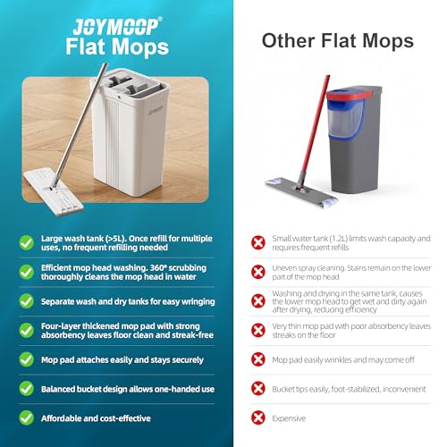 JOYMOOP Mop and Bucket with Wringer Set, Model #2124, White, Polypropylene, Flat, for Floor Cleaning with 3 Microfiber Pads, Wet and Dry Use, Household Cleaning Tools, for Hardwood, Laminate, Tile