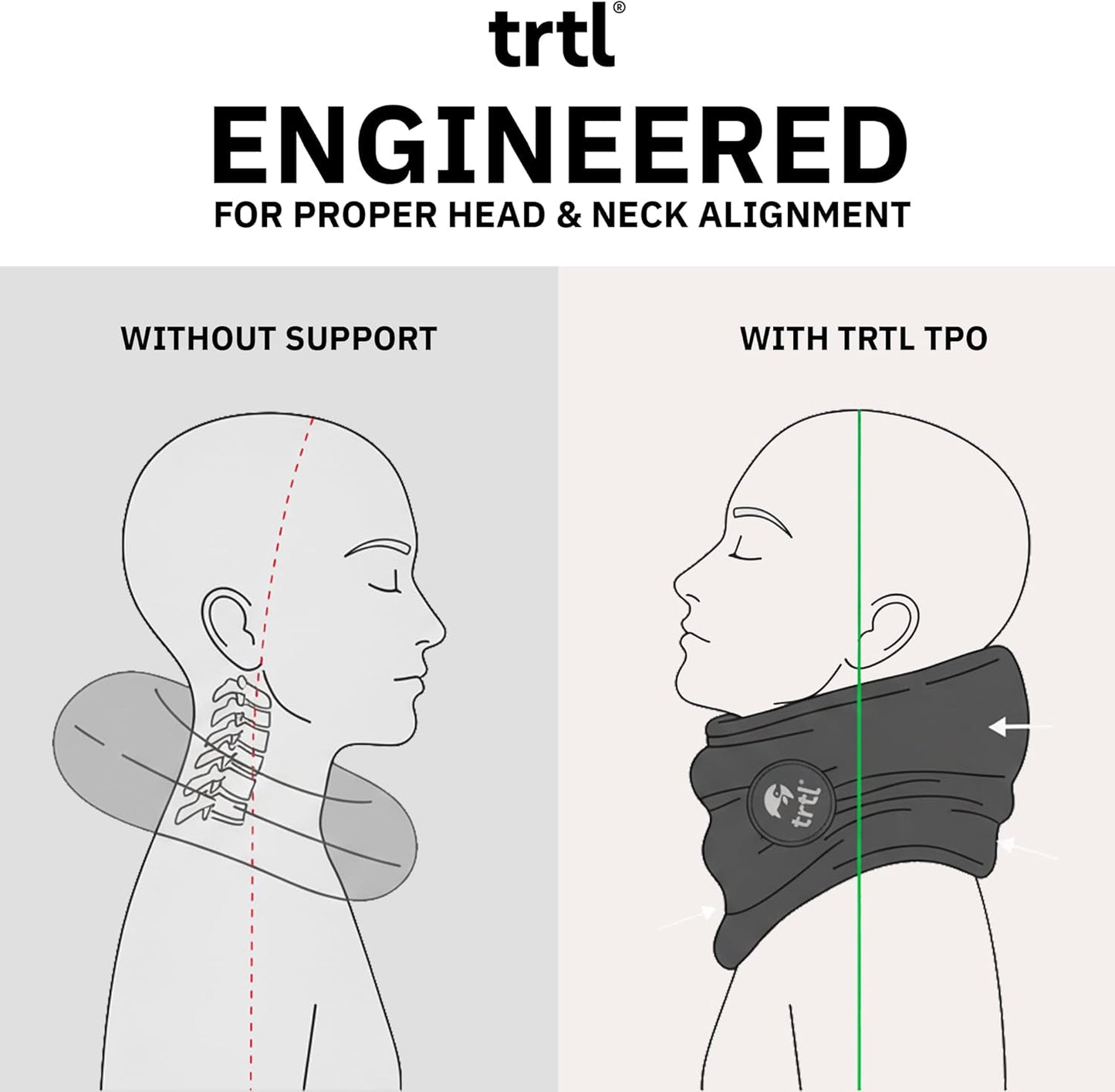 trtl Travel and Airplane Pillow - Real Sleeping Experience on Long Flights - Neck and Shoulder Support - Super-Soft, Lightweight, Easy-to-Carry, and Machine-Washable Flight Pillow - Grey