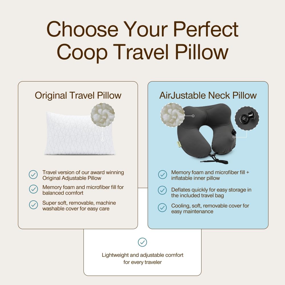 Coop Home Goods Adjustable Travel Pillow -Small Camping Pillow For Sleeping with Compressible Stuff Sack- Medium-Firm Memory Foam Lulltra Washable Cover - CertiPUR-US/GREENGUARD Gold Certified (19x13)