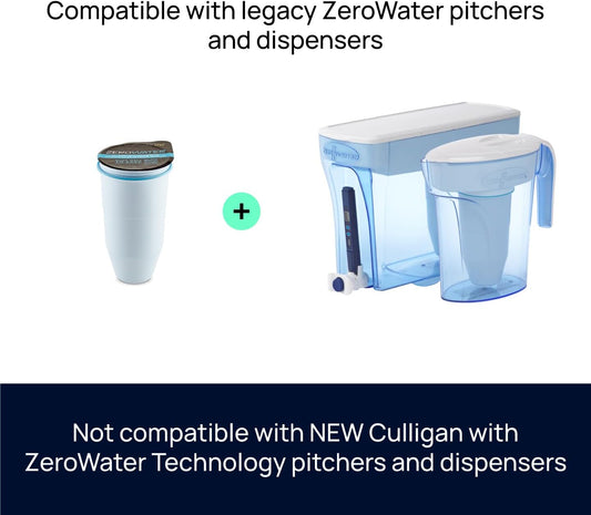 Culligan ZeroWater Official Replacement Filter - 5-Stage 0 TDS Filter Replacement - System IAPMO Certified to Reduce Lead, Chromium, and PFOA/PFOS, 4-Pack