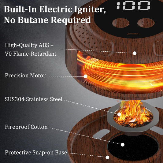 Electric Whiskey Smoker Kit - Built-in Lighter, 6 Lighting Colors, Rechargeable Cocktail Smokers Kit with 6 Wood Chips, Old Fashioned Drink Smoker Kit, Birthday Gifts for Men, Dad (No Butane)