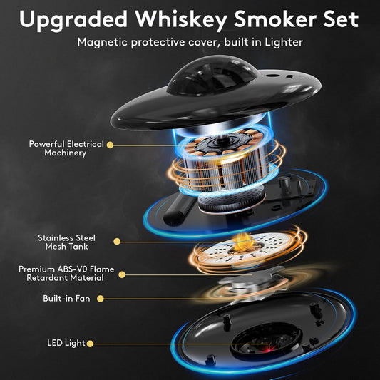 Electric Whiskey Smoker Kit with 6 Flavors Wood Chips, Cocktail Smoker Kit Built-in Lighter, Rechargeable Smoked Old Fashioned kit Bar Accessories Christmas for Men (Dark Black)