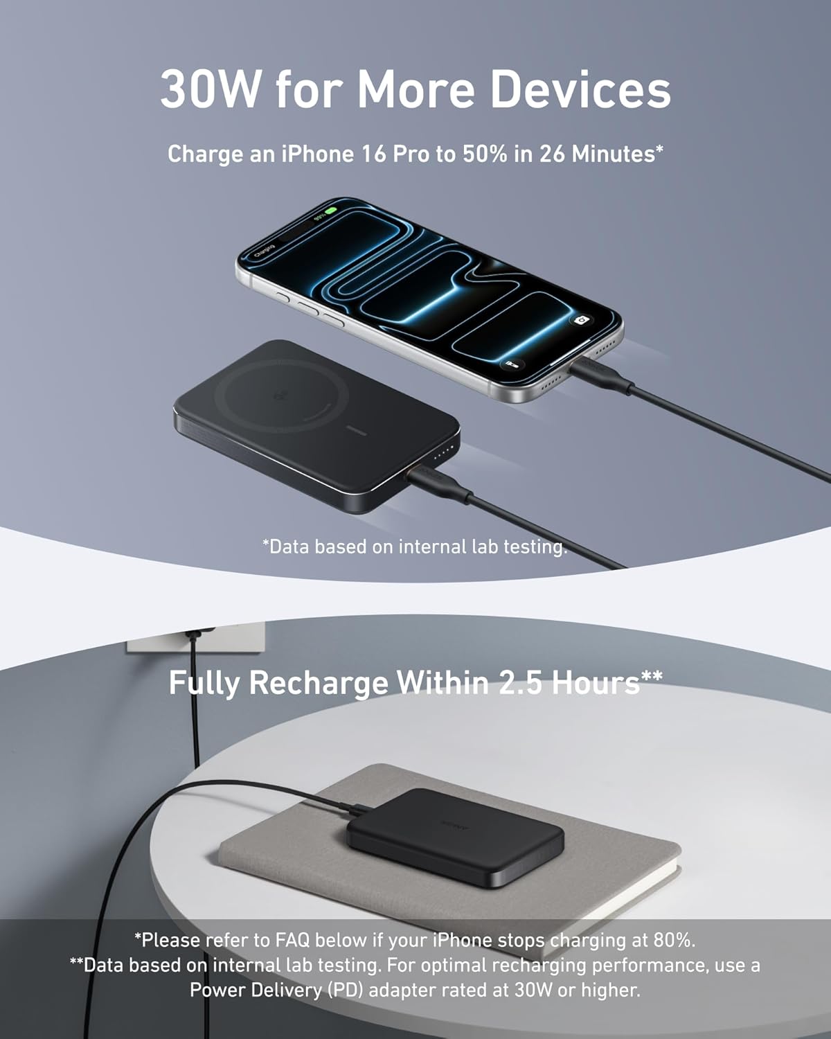 Anker MagGo Power Bank, Ultra-Slim 10,000mAh Magnetic Battery Pack, Qi2 Certified 15W Ultra-Fast MagSafe Compatible Portable Charger, Ergonomic Design, for iPhone17/16/15/14 Series, and More
