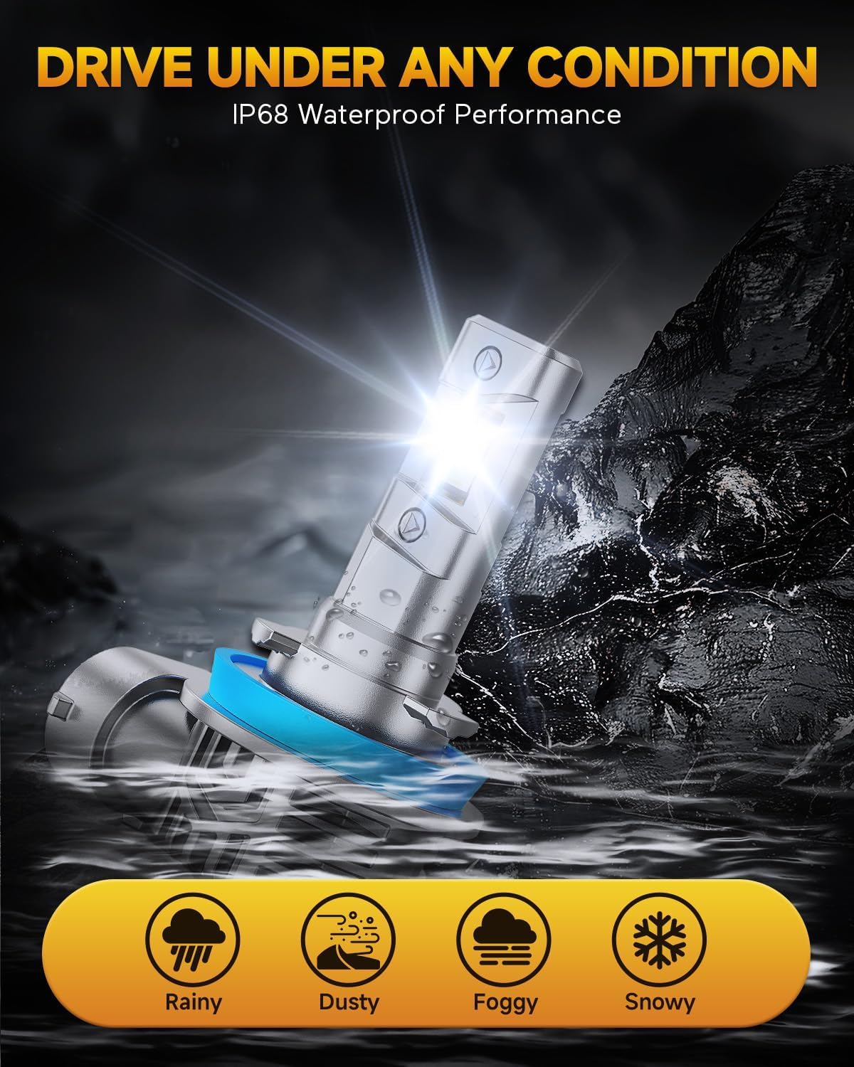 FAHREN 2026 H11 H9 H8 LED Headlight Bulbs, 1000% Super Brightness H11 LED Bulbs, 1:1 Mini Size Plug and Play, 6500K Cool White Halogen Replacement, Pack of 2