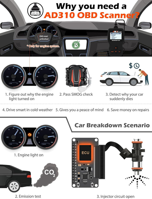 ANCEL AD310 Classic Enhanced Universal OBD II Scanner Car Engine Fault Code Reader CAN Diagnostic Tool (Black)