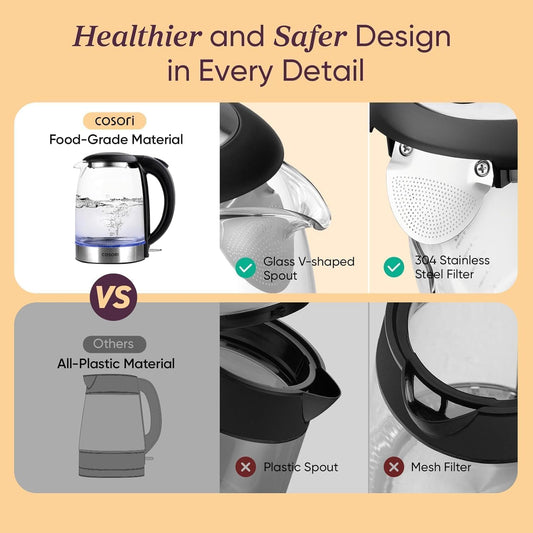 COSORI Plastic-Free Electric Kettle, Odorless Boiling 1.7L Borosilicate Glass, 1500W Cordless, Auto Shut Off - For Coffee, Tea & Hot Water, Black