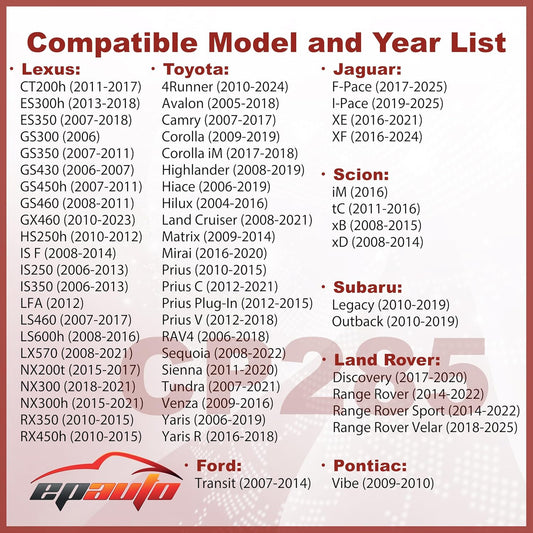 EPAuto CP285 (CF10285) Premium Cabin Air Filter includes Activated Carbon