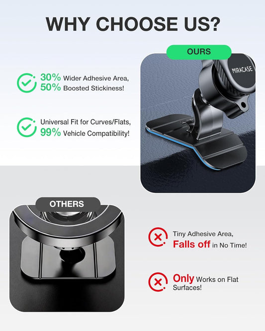 Miracase for MagSafe Car Mount【Won’t Block Vent &20 Strongest Magnets】