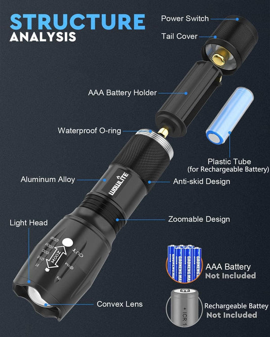 Wowlite Ultra Bright XML T6 LED Torch with 5 Light Modes & Adjustable