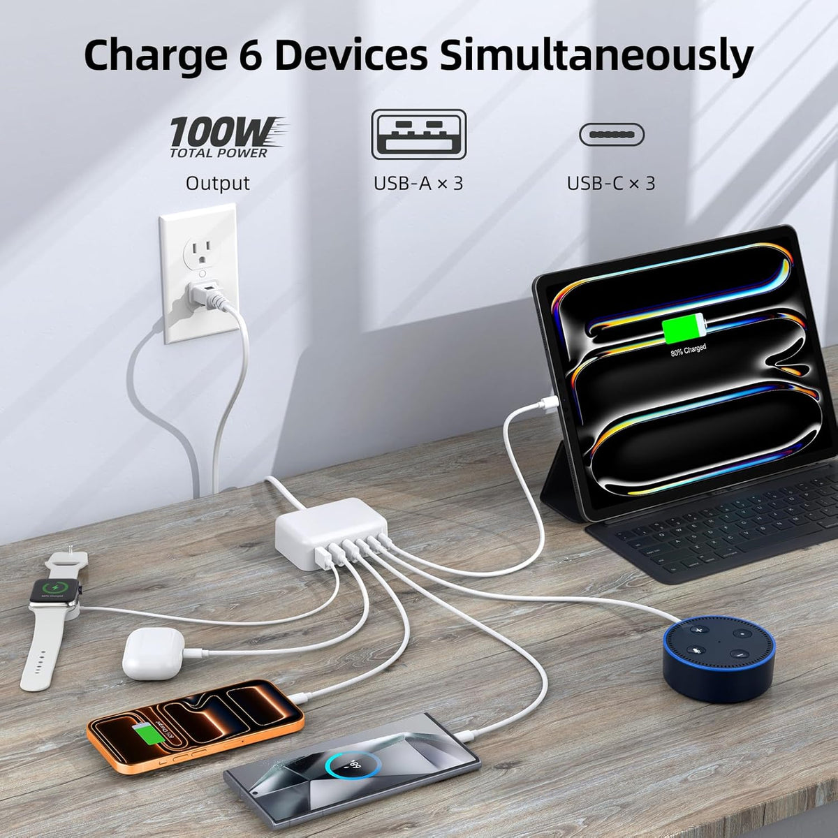 100W 6 Port PD USB C Charging Station and QC USB A Wall Charger Block Cube