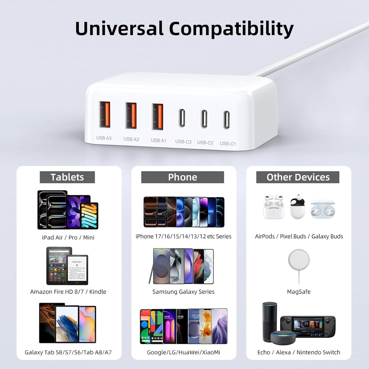 100W 6 Port PD USB C Charging Station and QC USB A Wall Charger Block Cube