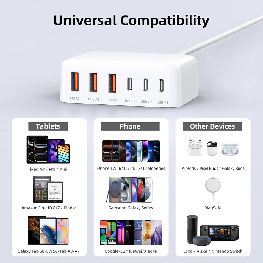 100W 6 Port PD USB C Charging Station and QC USB A Wall Charger Block Cube