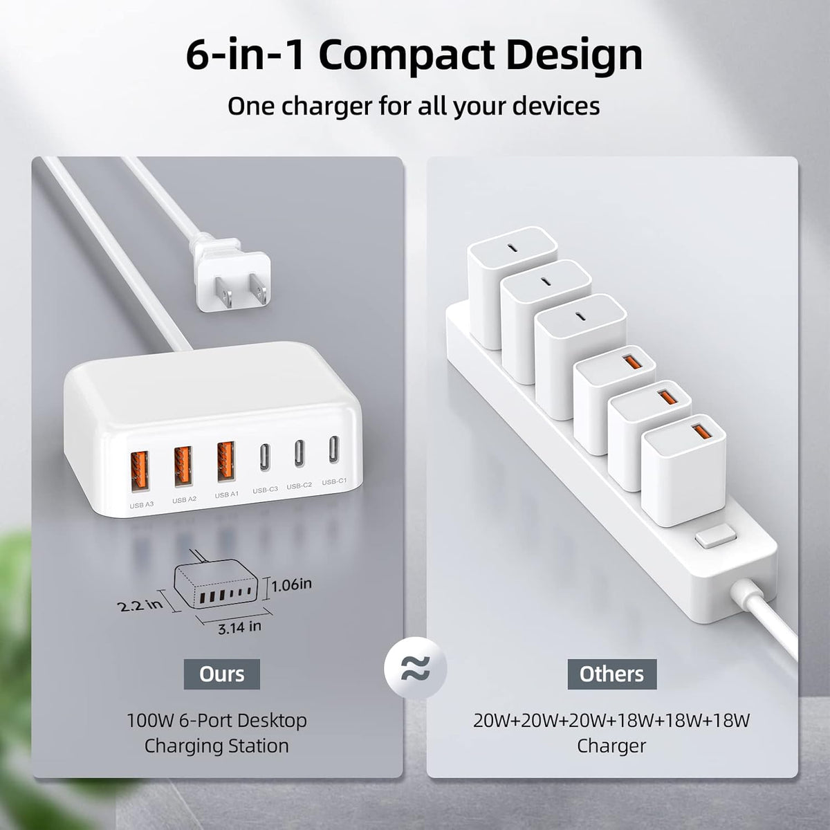 100W 6 Port PD USB C Charging Station and QC USB A Wall Charger Block Cube
