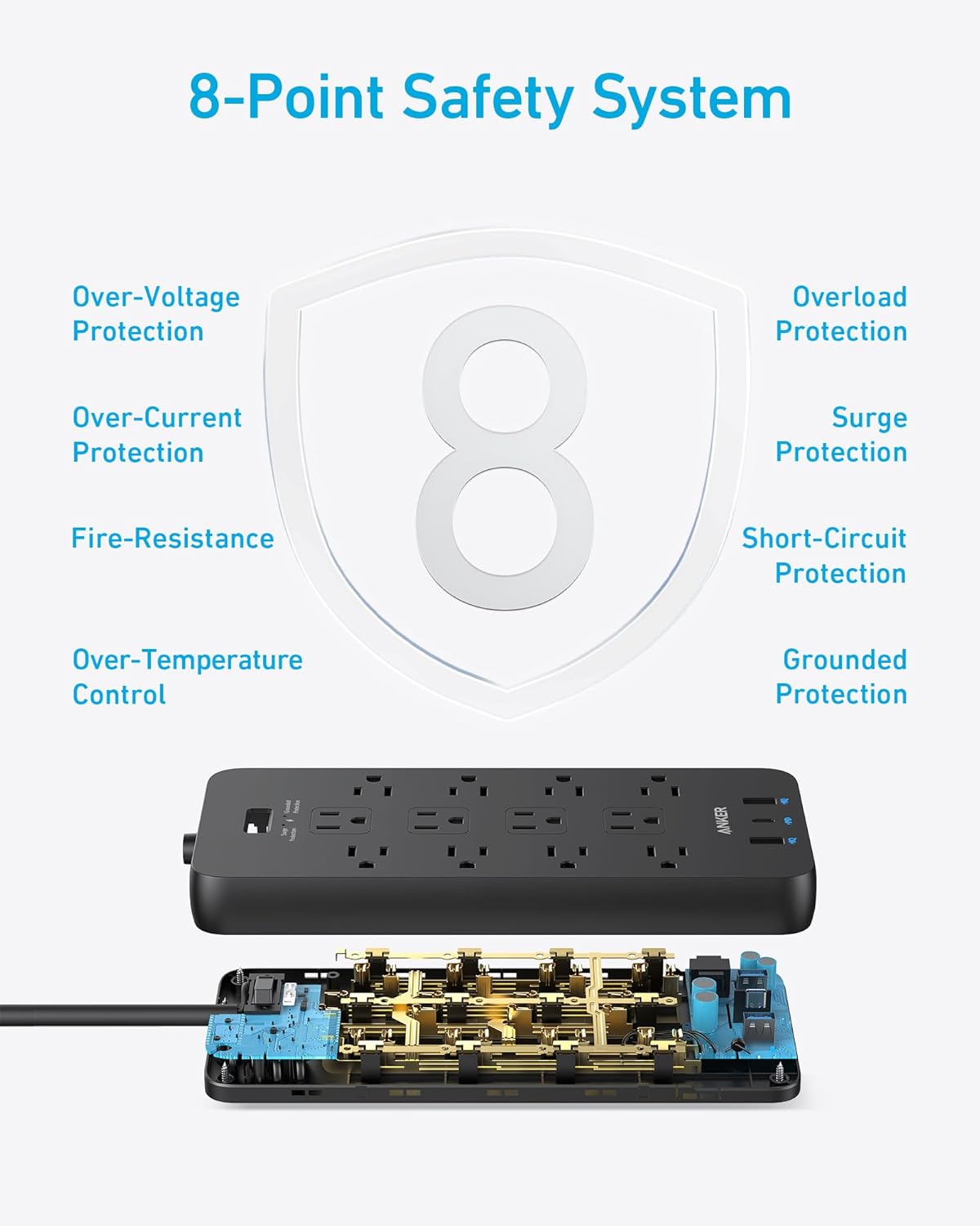 12 Outlets with 2 USB A and 1 USB C Port for Multiple Devices