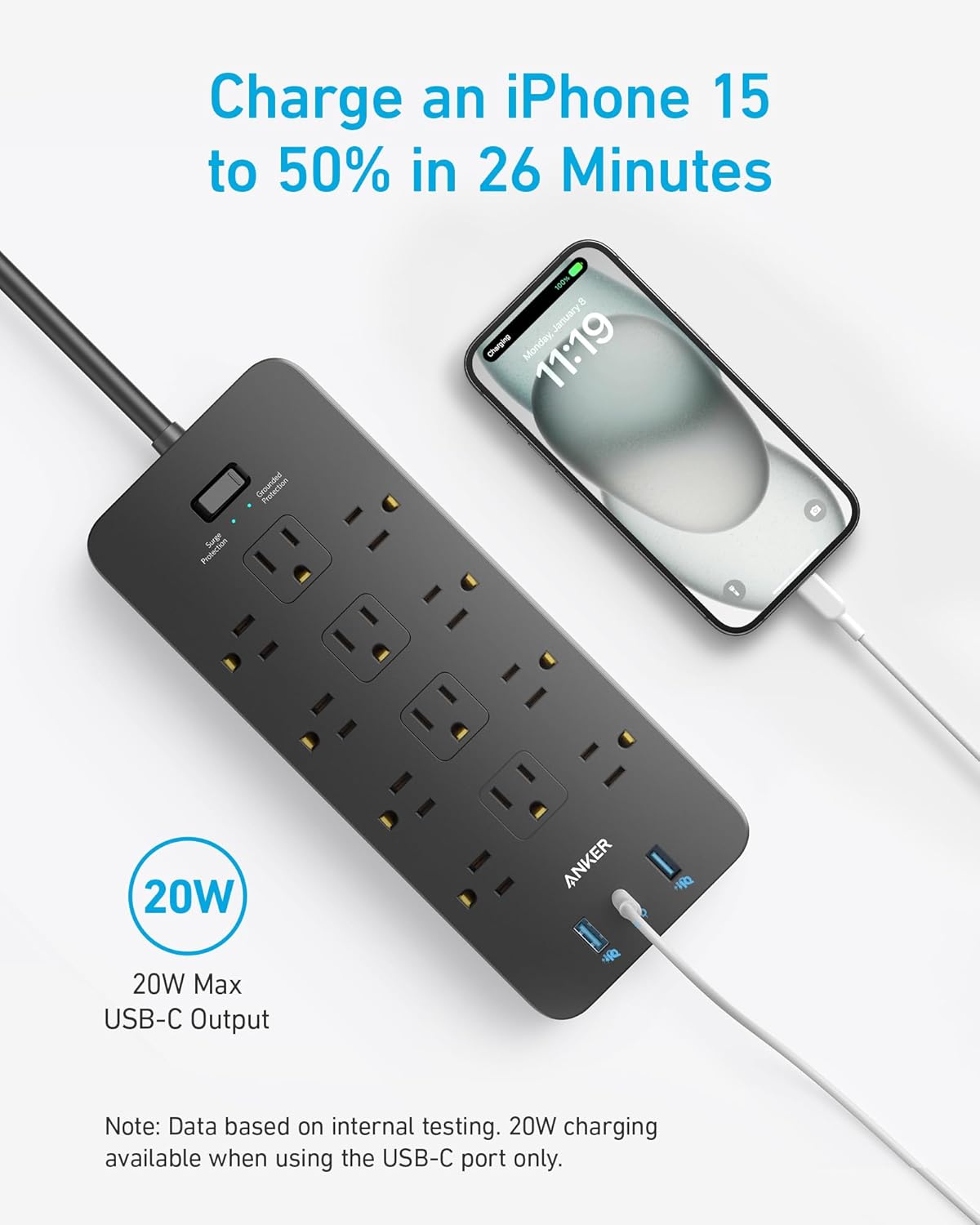 12 Outlets with 2 USB A and 1 USB C Port for Multiple Devicesc