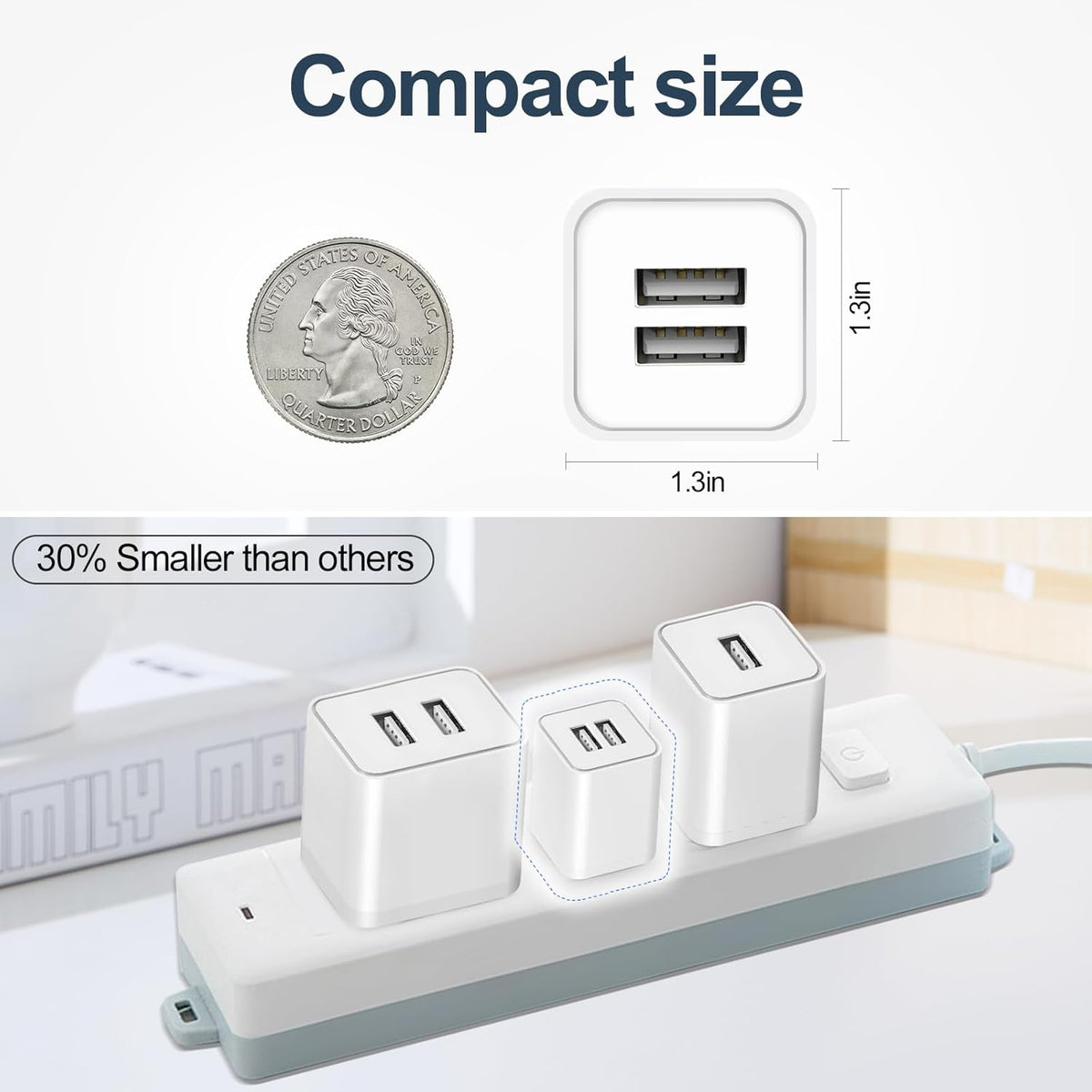 2 Pack Dual Port USB Wall Plug 2.1A Power Adapter Charging Block for Phone