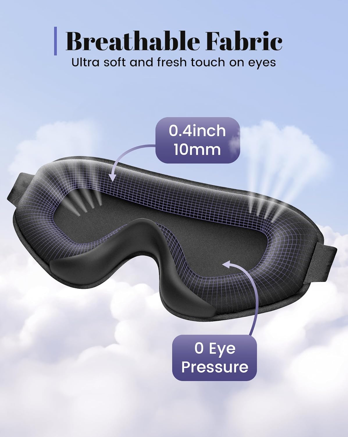 3D Blackout Eye Mask for Sleeping