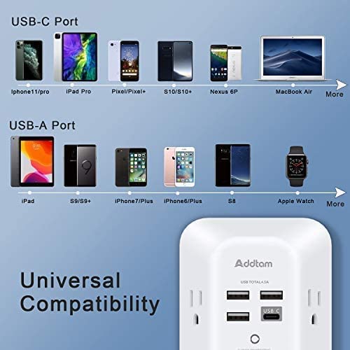 USB Wall Charger, Power Strip with 5 Outlet Extender 4 USB Charging Ports (1 USB C, 4.5A Total) 3-Sided 1800J Surge Protector Power Bar Multi Plug Outlets Wall Adapter Spaced for Home Travel Office
