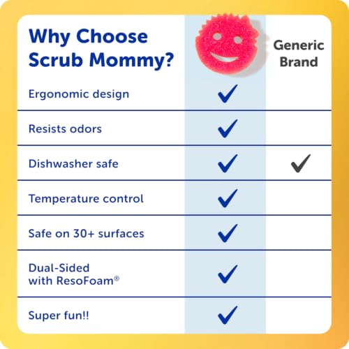 Scrub Daddy Scrub Mommy Sponges - Dish Scrubber + Non-Scratch Cleaning Sponges Kitchen, Bathroom + Multi-Surface Safe - Dual-Sided Dish Sponges for Scrubbing - Online Exclusive (3 Count)