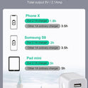 USB Wall Charger, 3-Pack 2.1A Dual Port USB Cube Charger Block Power Adapter Charging Plug Box Brick for iPhone 14 13 12 11 Pro Max SE XS XR X 8 7 6 6S Plus, Samsung, Moto, LG, Android Phones