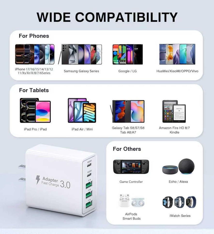 5-Port PD Fast USB C Charging Block,2USB C+3USB A Multiport Plug