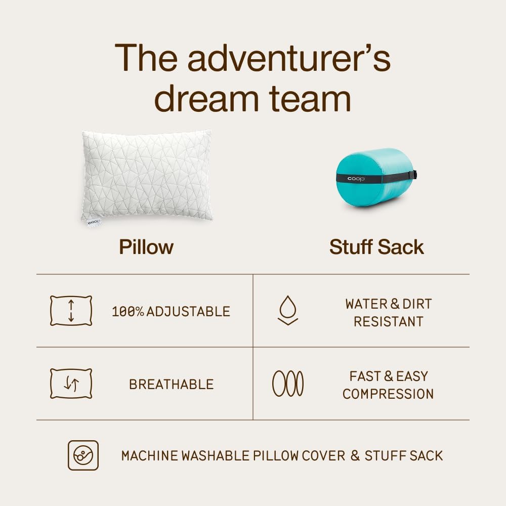 Coop Home Goods Adjustable Travel Pillow -Small Camping Pillow For Sleeping with Compressible Stuff Sack- Medium-Firm Memory Foam Lulltra Washable Cover - CertiPUR-US/GREENGUARD Gold Certified (19x13)