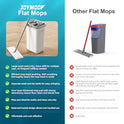 JOYMOOP Hands Free Flat Floor Mop and Bucket with Wringer Set, 3 Washable Microfiber Mops, Wet and Dry Use, Floor Cleaning System