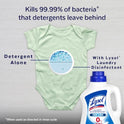 Lysol® Laundry Disinfectant, Crisp Linen, 2.7 L, 0% Bleach, Eliminates germs that detergents may leave behind*