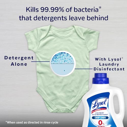 Lysol® Laundry Disinfectant, Crisp Linen, 2.7 L, 0% Bleach, Eliminates germs that detergents may leave behind*