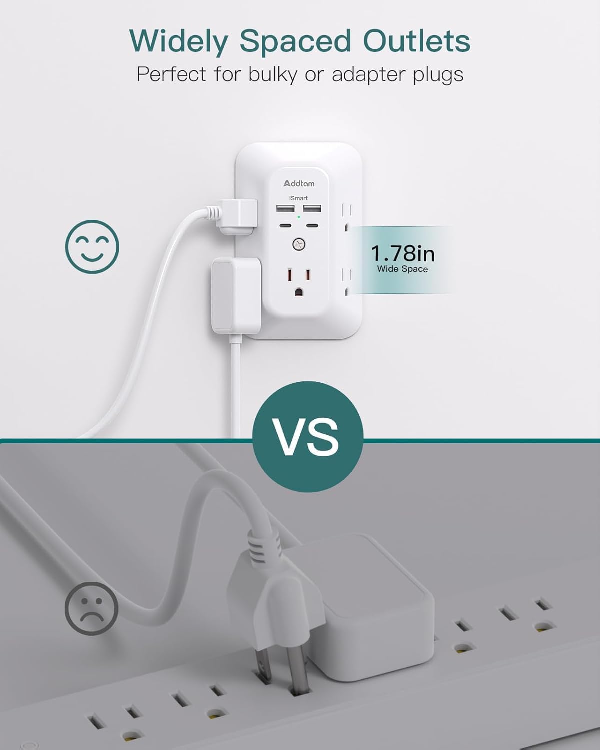 2 Pack USB Wall Charger Surge Protector, Multi Plug Outlet with 5 Outlet Extender and 4 USB Charging Ports (2 USB C Outlet) 3 Sided 1800J Power Bar for Home Travel Office