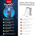 Vileda H2prO Flat Mop & Bucket Set