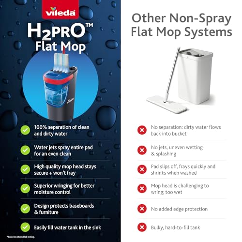 Vileda H2prO Flat Mop & Bucket Set