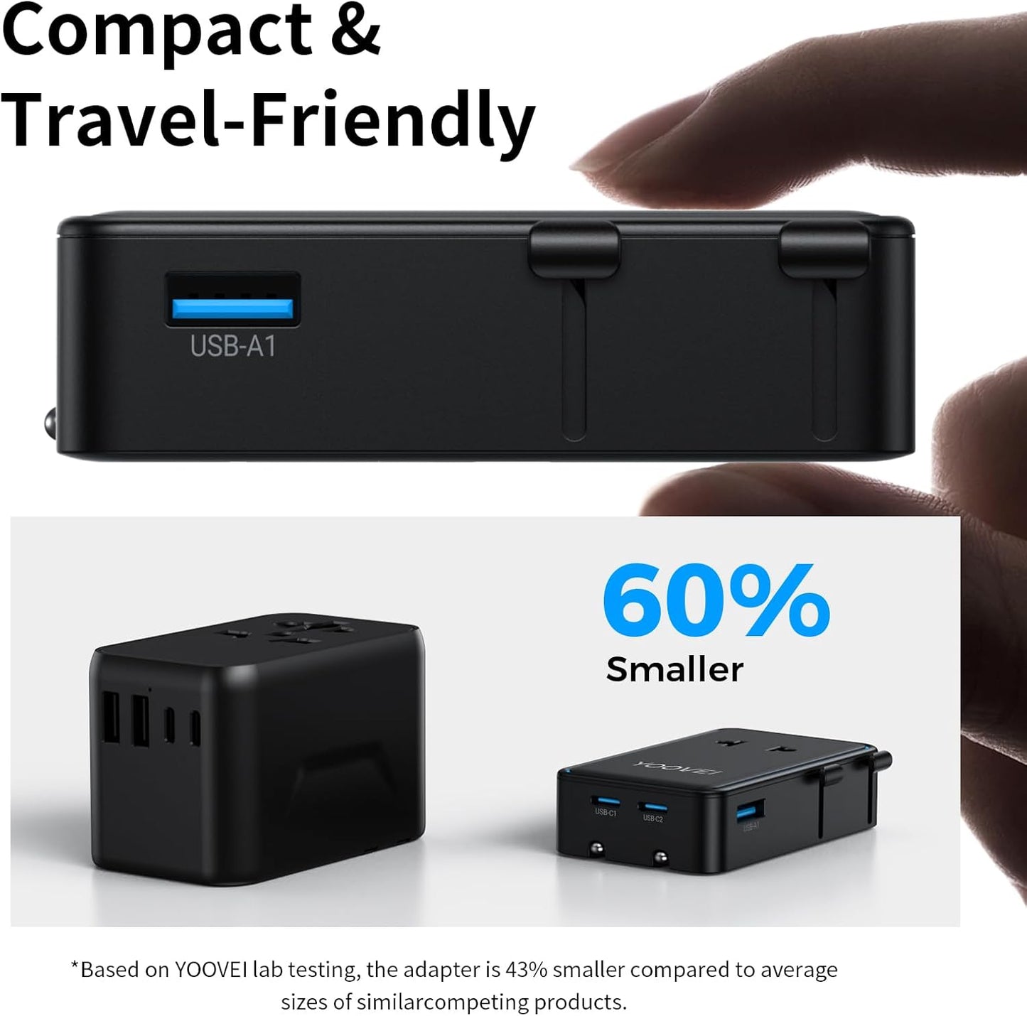 Mini Universal Travel Plug Adapter, 2026 Ultra-Thin PD 25W Fordable Travel Adapter with 1AC 1USB-A 2USB-C Ports,Smart Temperature Control, Worldwide EU/UK/AU/AS Plug Adapter for Travel