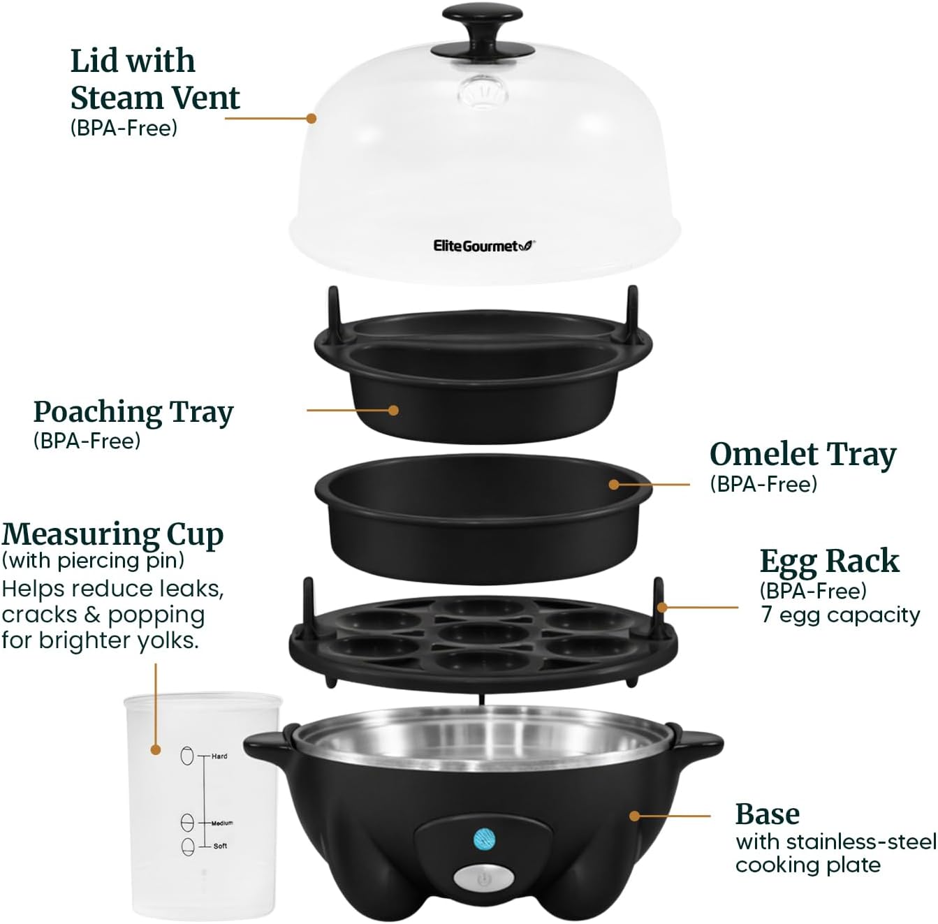 Elite Gourmet EGC-007B# Rapid Egg Cooker, 7 Easy-To-Peel, Hard, Medium, Soft Boiled Eggs, Poacher, Omelet Maker, Auto Shut-Off, Alarm, 16-Recipe Booklet, BPA-Free, Black