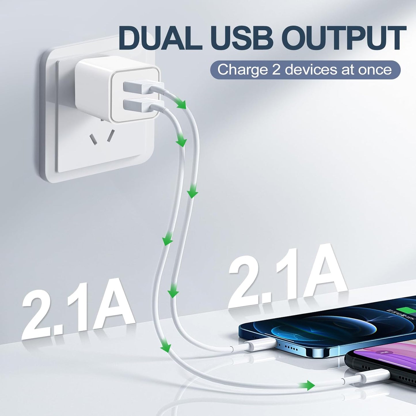 USB Charger Block, 2 Pack Dual Port USB Wall Plug 2.1A Power Adapter Charging Block for Phone 14 13 12 11 Pro Max SE XS XR X 8 7 6 Plus, Pad, Galaxy, Tablet, Android Phone