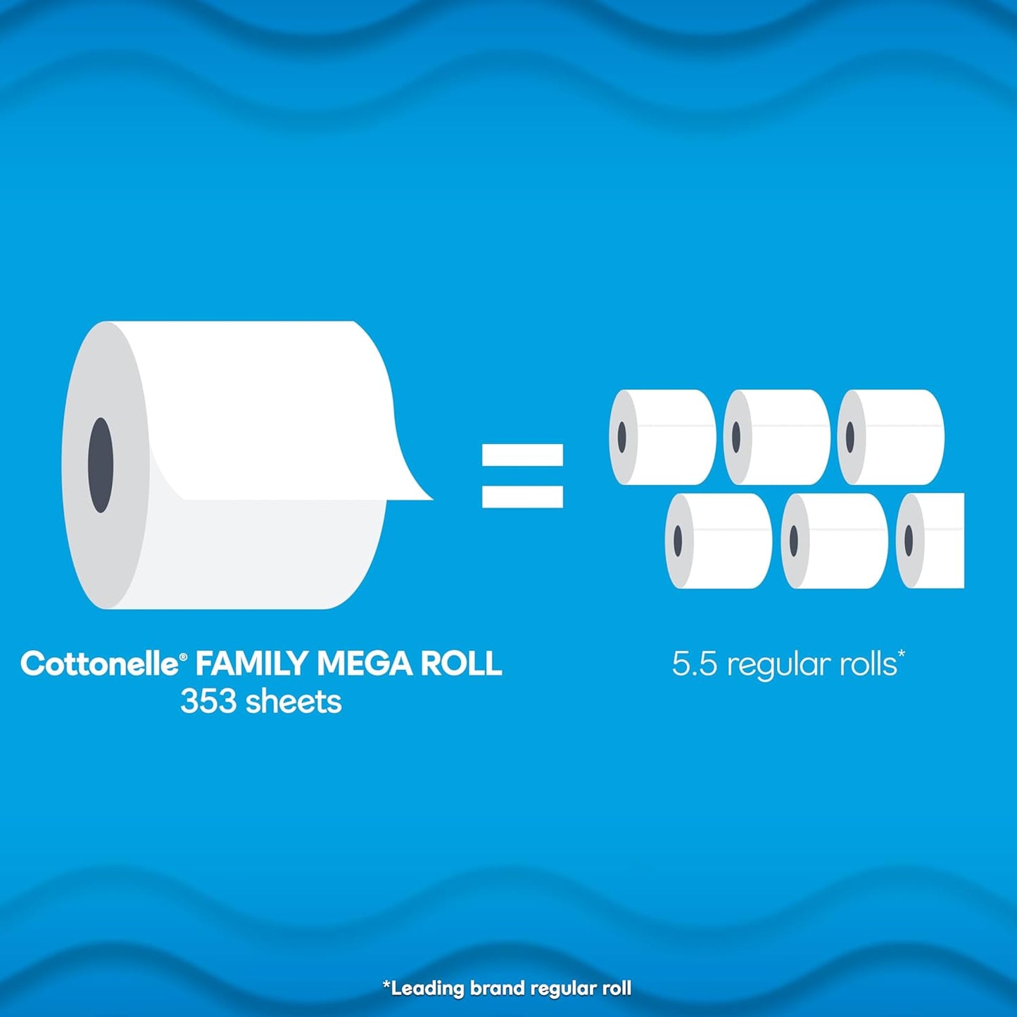 Cottonelle Toilet Paper, 24 Family Mega Rolls = 132 Regular Rolls (4 Packs of 6), Ultra Clean, Strong Bathroom Tissue, 353 Sheets per Roll, Packaging May Vary
