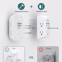 Power Bar, USB Wall Charger Surge Protector 5 Outlet Extender with 4 USB Charging Ports (2 USB C), Multi Plug Outlet, 3-Sided 1800J Power Strip Outlets Splitter Wall Plug Adapter for Home Office Dorm