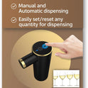 Automatic Wine Decanter - Electric Dispenser for Whiskey and Any Liquor - Portable, Food-Grade - Easy-Setup, Adjustable Measurement, Dual Mode, Perfect Accessory for Easter Gifting