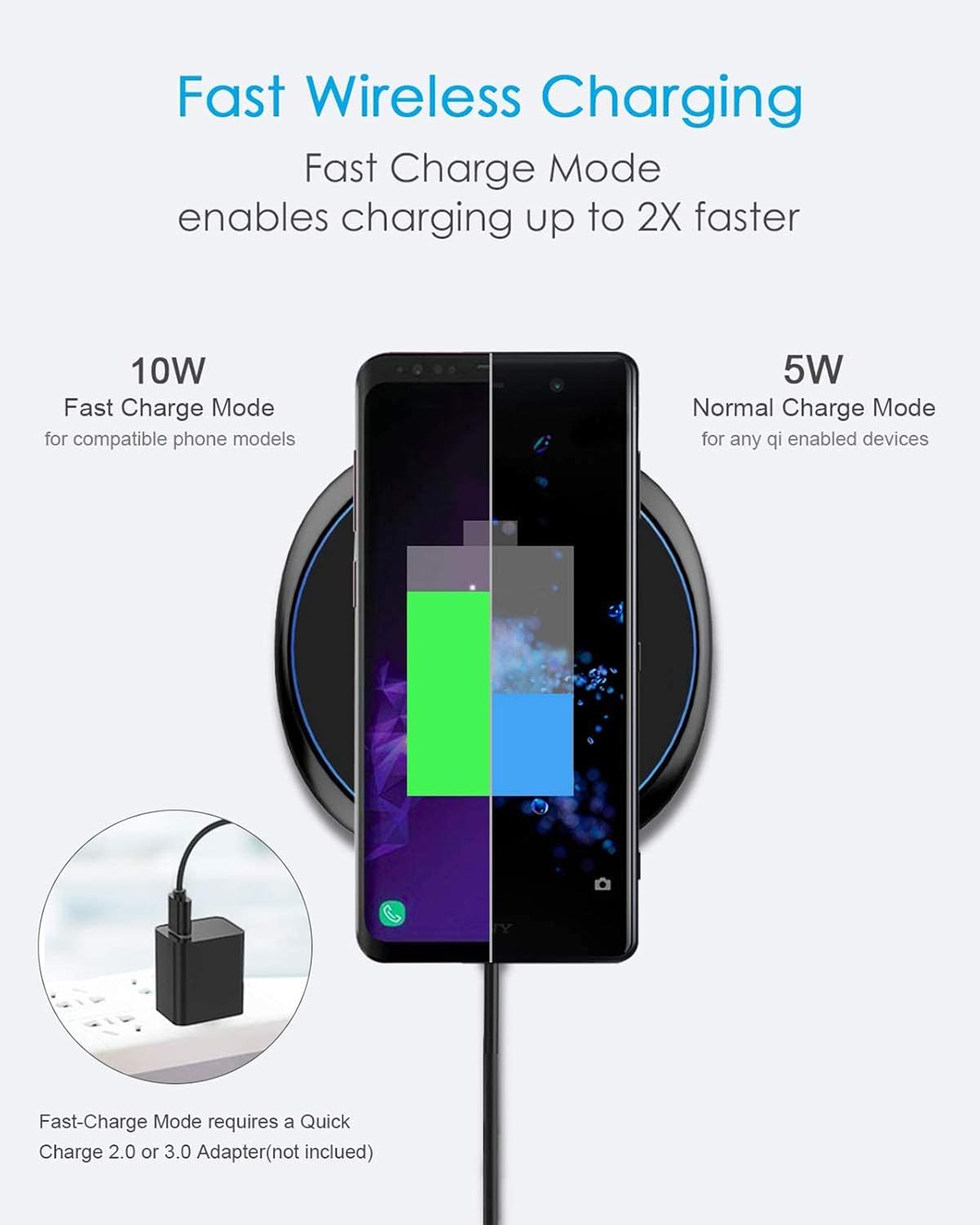 Fast Wireless Charger, NANAMI 15W Max Charging Pad for iPhone 17/16/15 Pro Max/14/13/12 Mini/11/XR/XS/X/8, Fast Charge for Samsung Galaxy S26/S25/S24/S23/S22 Ultra/S21/S20,Pixel 9 8 7 6,AirPods Pro/3