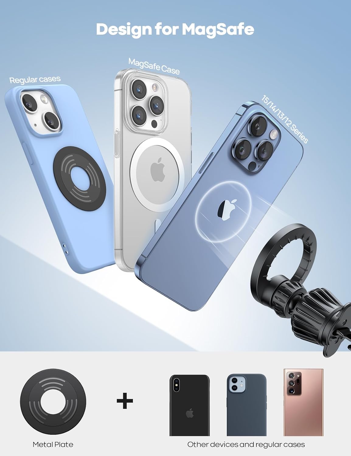Lamicall Fits Magsafe Car Mount, [20 Strongest Magnets] Magnetic Vent Phone Holder Car, Cell Phone Holder Mount for iPhone 14 15 16 17 Pro Max Serie & Magsafe Case, Car Accessorie, GPS Dash, Mom Gift
