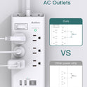 Power Strip Surge Protector - Addtam 10Ft Long Extension Cord with 6 Outlets and 4 USB Ports(2USB C), Flat Plug Overload Surge Protection Outlet Strip, Wall Mount for Home, Office and More