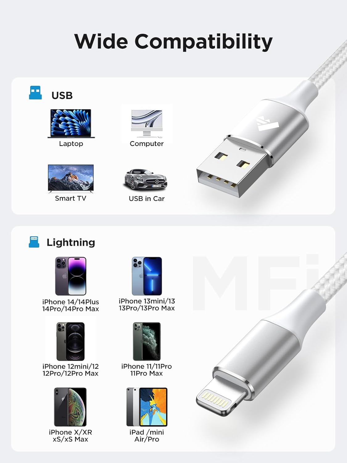 iPhone Charger [Apple MFi Certified] 6FT USB Charger Cable Fast Charging USB to Lightning Cable Braided Cord Compatible with iPhone 14 13 12 11 Pro Max XR XS X 8 7 6 Plus SE, iPad
