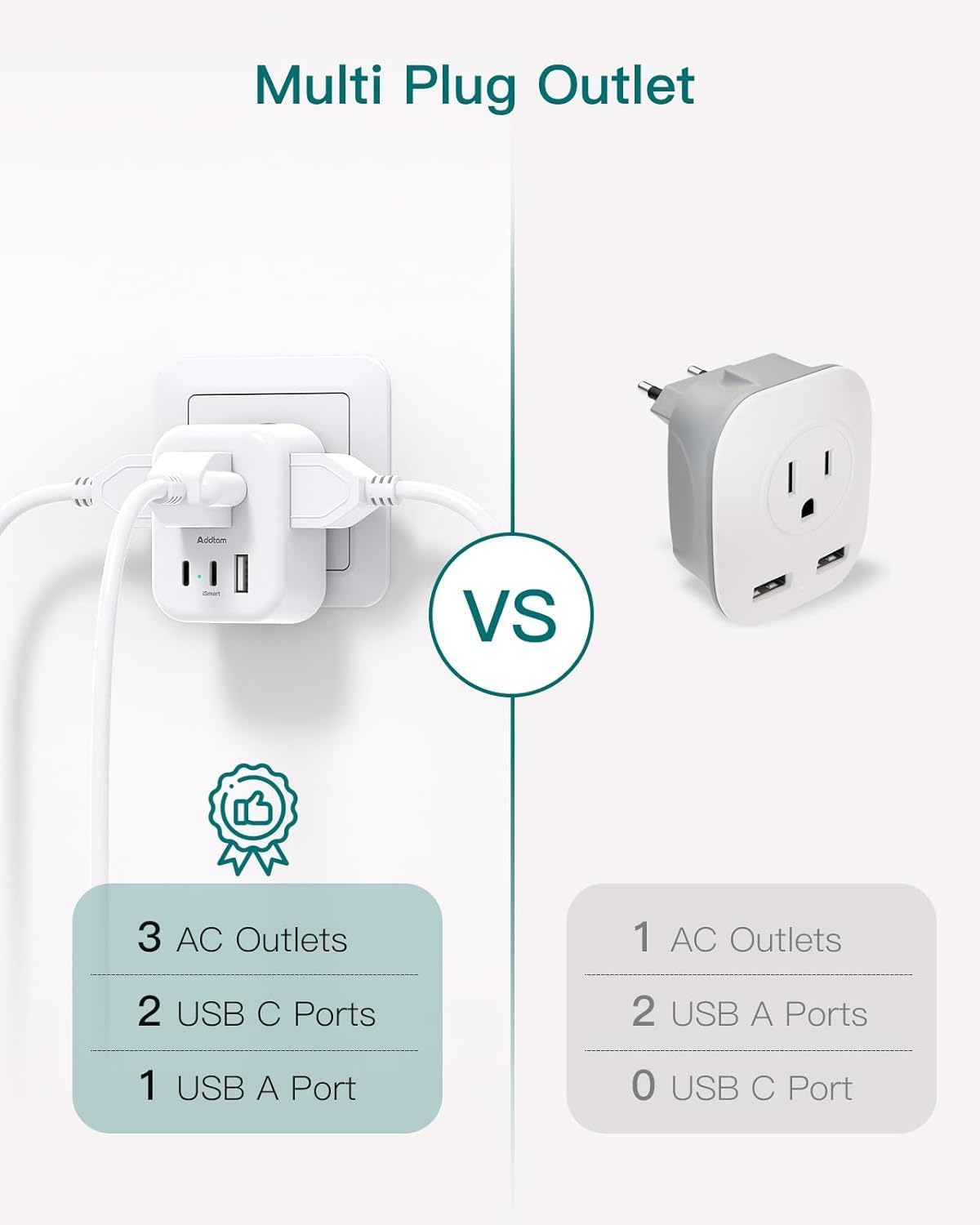 European Travel Plug Adapter, International Power Plug Adapter with 3 Outlets 3 USB Charging Ports(1 USB C), Travel Essentials to Italy,Greece,Israel,France, Spain (Type C)