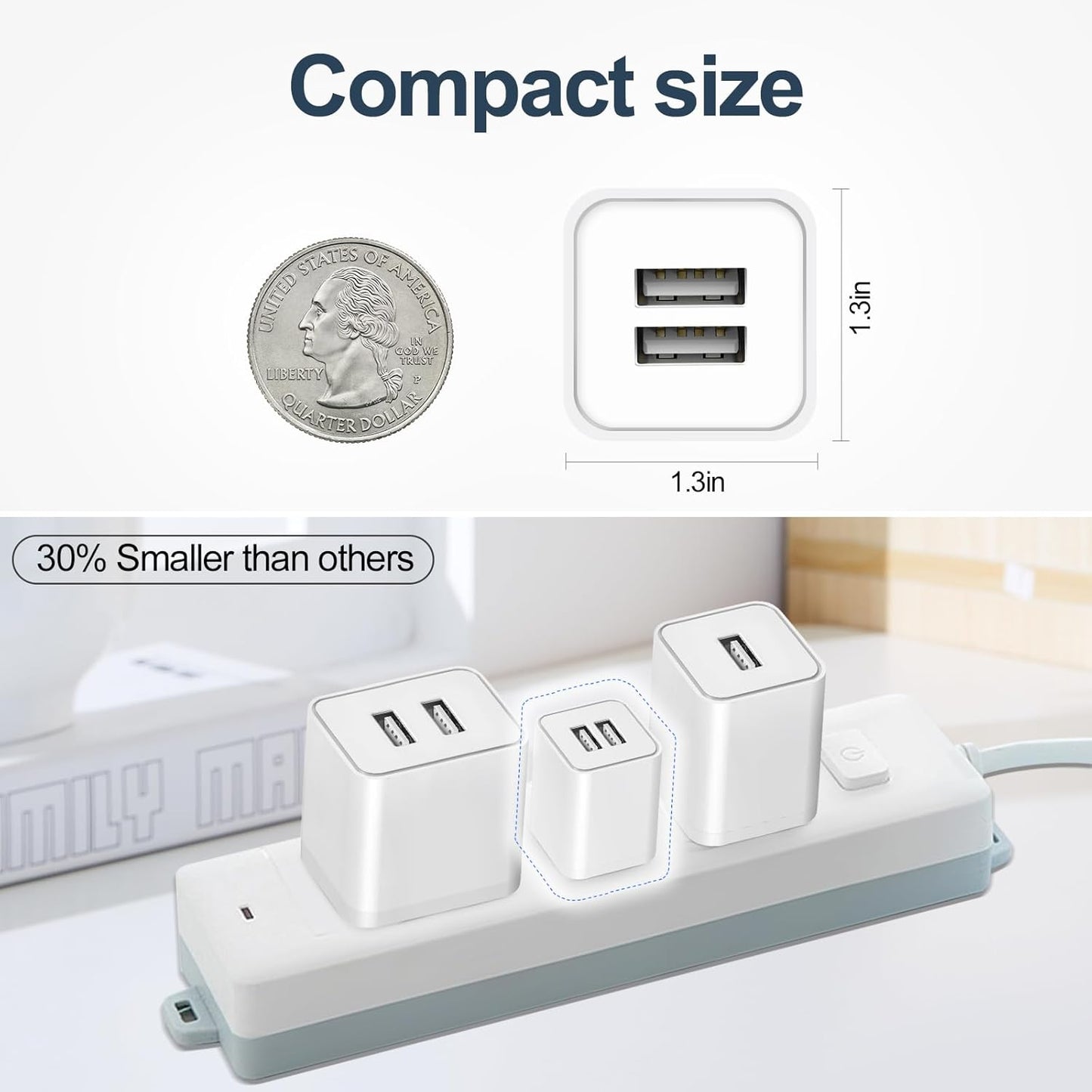 USB Charger Block, 2 Pack Dual Port USB Wall Plug 2.1A Power Adapter Charging Block for Phone 14 13 12 11 Pro Max SE XS XR X 8 7 6 Plus, Pad, Galaxy, Tablet, Android Phone