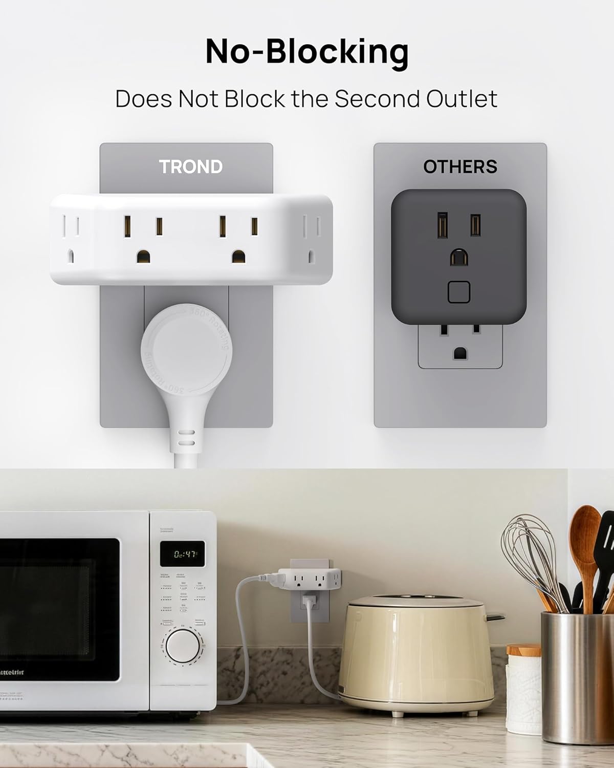 TROND Multi Plug Outlet Extender with Surge Protector, 3 Way Angled Wall Adapter with 4 Outlets, Electrical Wall Splitter, Multiple Plug Expander for Home Office Dorm Room Travel Essentials, White