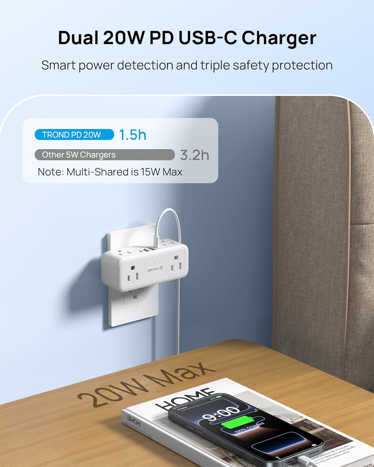 TROND 360° Rotating Plug Surge Protector Outlet Extender, 6 Multi Flat Charging Plug Splitters with 2 PD 20W USB C Ports, 3 Side Electrical Wall Adapter for Home Office Dorm Bathroom Travel Essentials