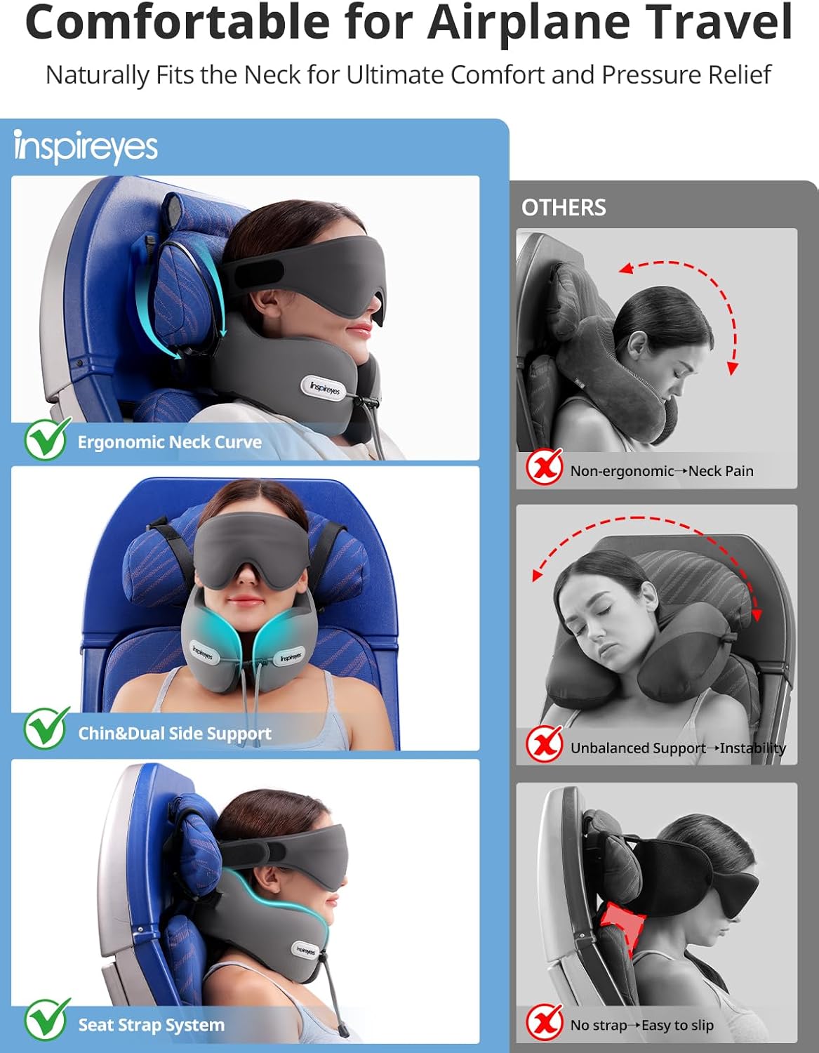 Inspireyes Neck Pillow, Travel Pillow with Seat Strap, 3D Sleep Mask, Dual Support Neck and Head, High Supportive Foam Airplane Pillow for Long Flight Road Trip, Stop Bobblehead Travel Essential, Grey