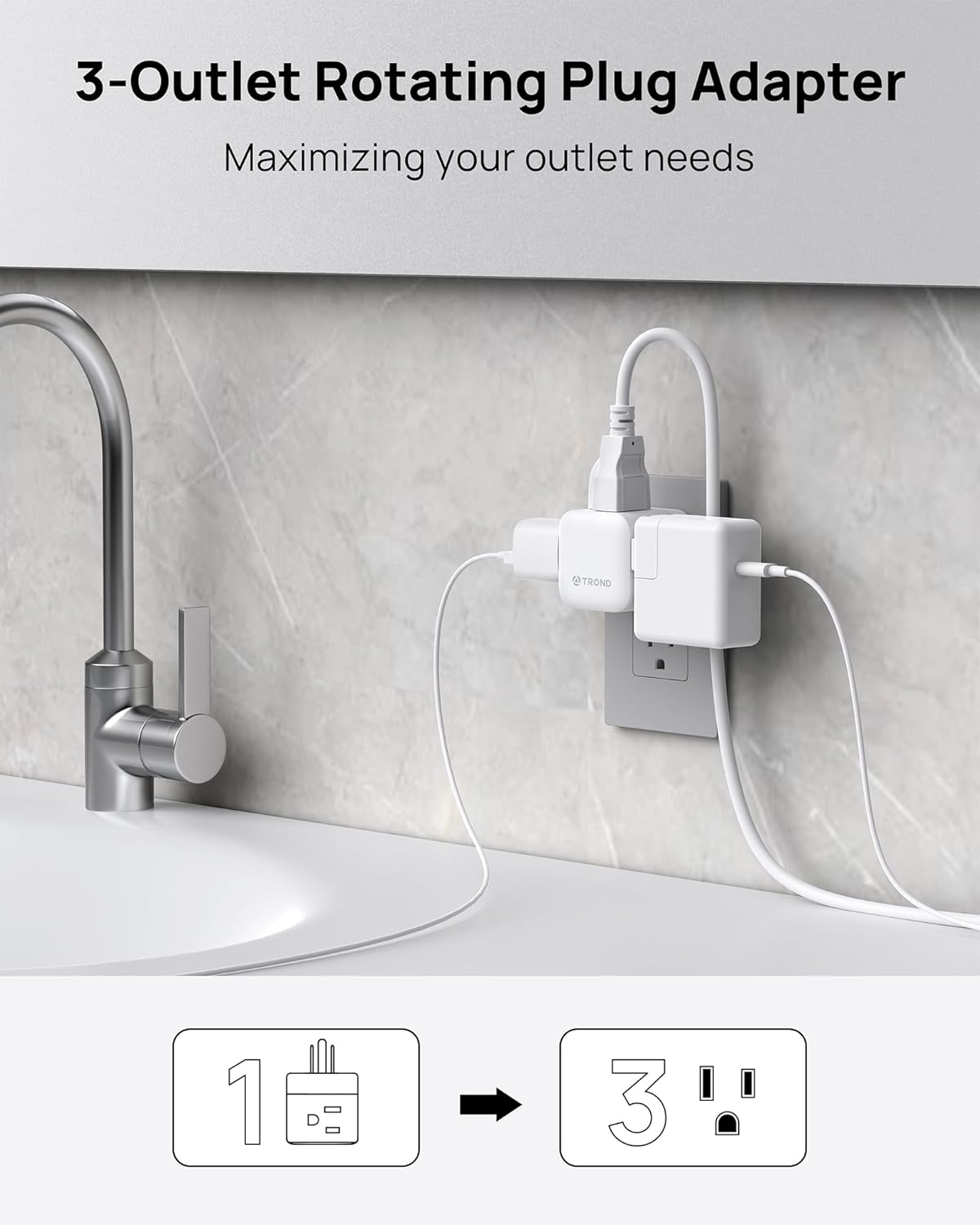 TROND Multi Plug Outlet Extender, 360° Rotating Plug Wall Adapter, 3 Way Outlet Splitter, 3-Sided Small Power Expander for Home Office Dorm Room, No Surge Protector for Cruise Travel Essentials, 1875W