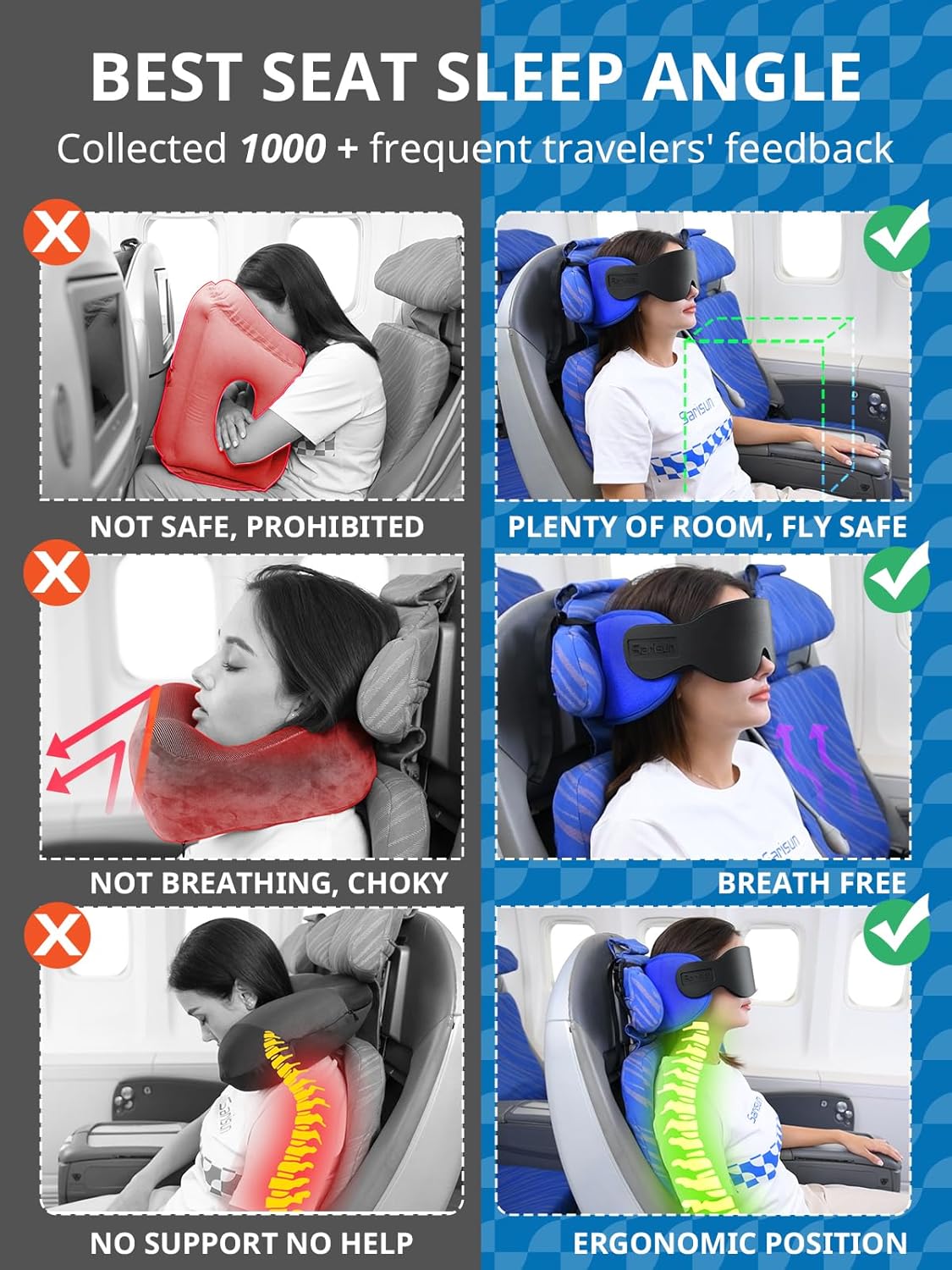 SARISUN Travel Pillow, Neck Pillow with Eye Mask, Airplane Pillow for Long Flight Sleeping Travel, Kids Travel Pillow for Car, Road Trip Car Headrest, Stop Bobblehead, Neck Pain Relief, Black